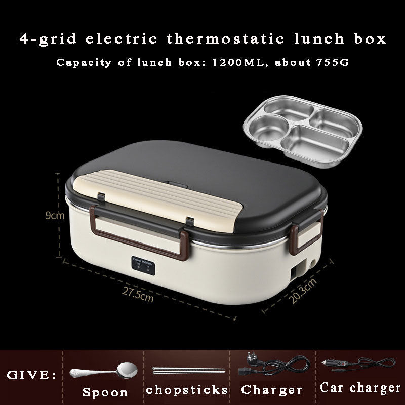 My Electric Lunch Box