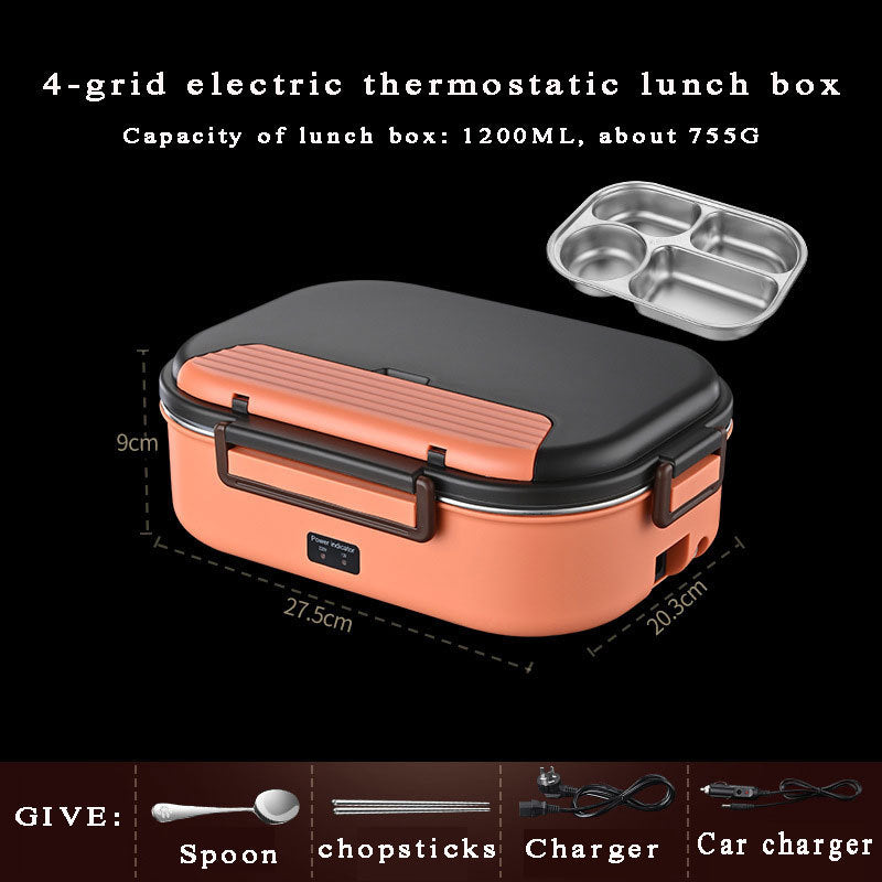 My Electric Lunch Box